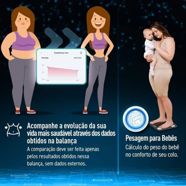 Balança Digital Corporal Bioimpedância Bluetooth App - Image 6